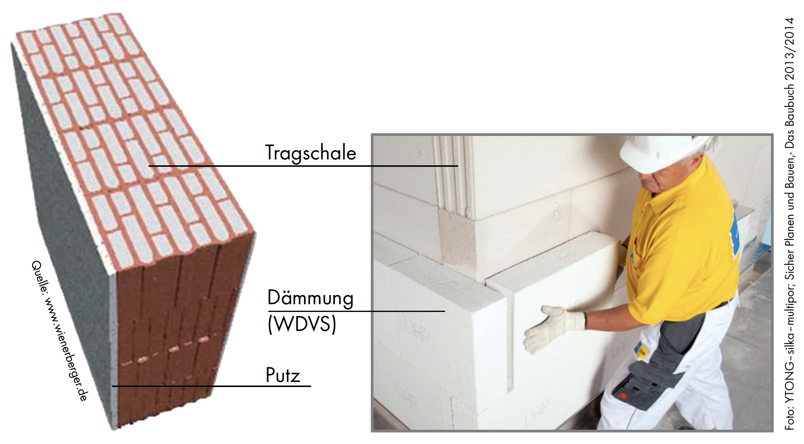 Wandaufbau.png